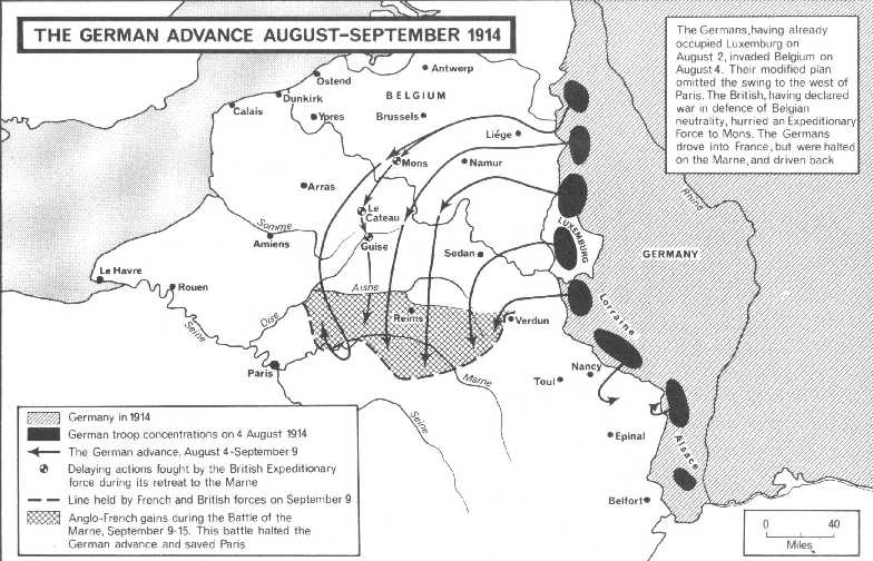 The Schlieffen Plan