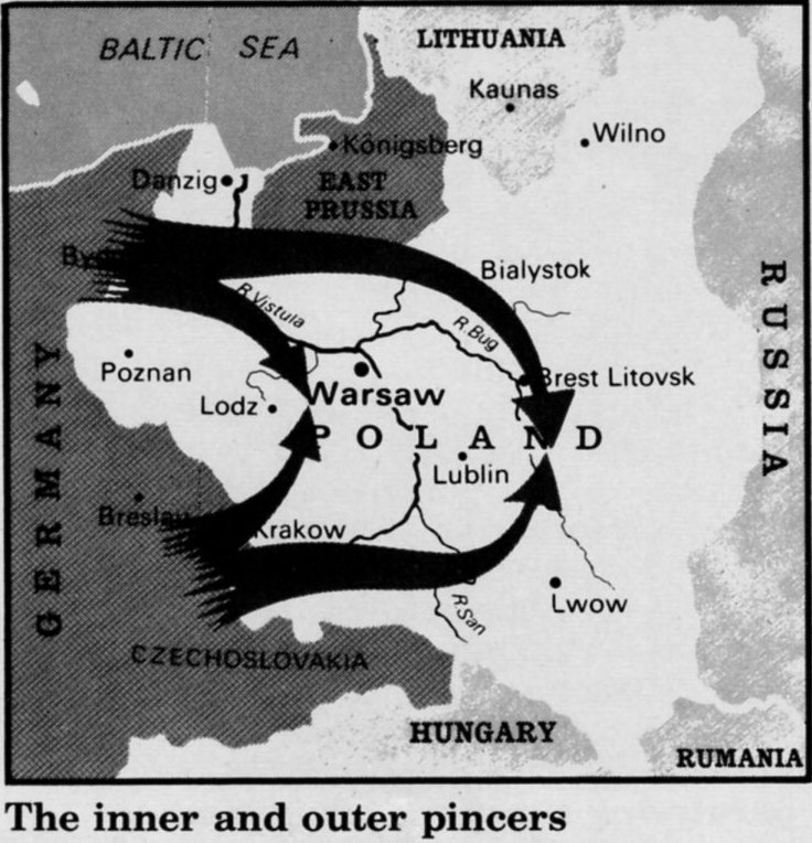 The German strategy in Poland