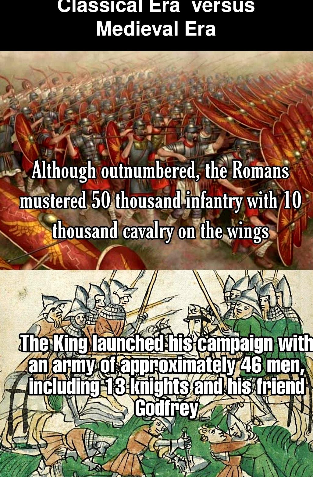 Examples of Roman and medieval warfare