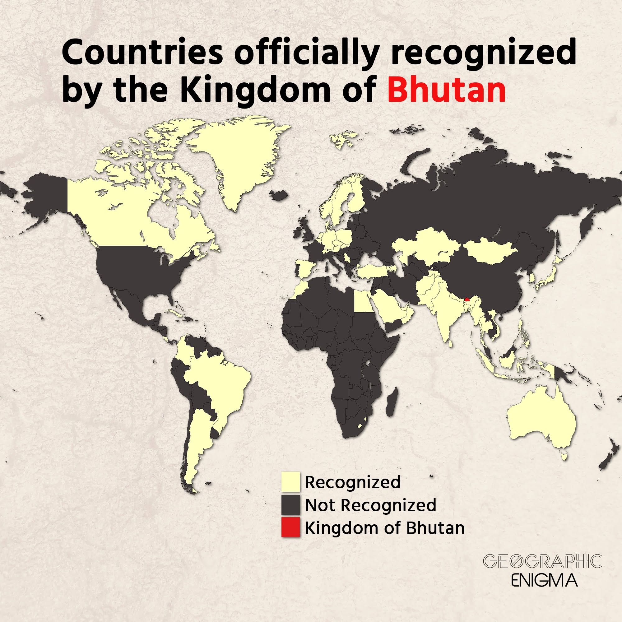 Bhutan's foreign relations.