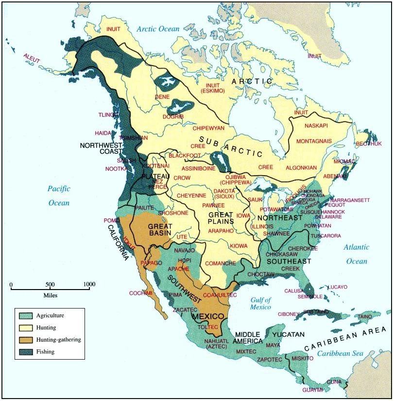 North American food sources.